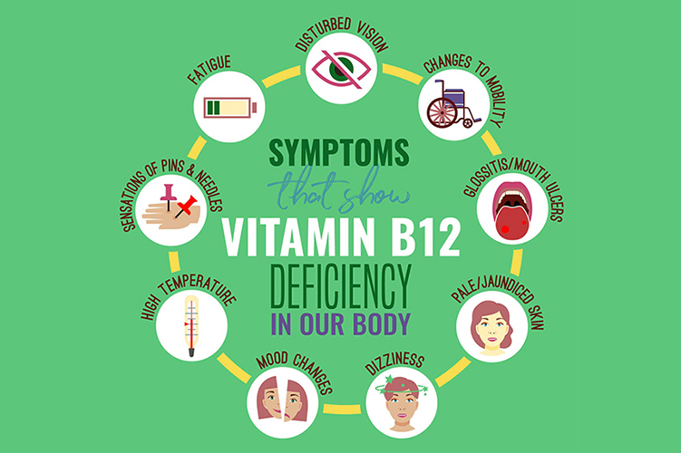 What happens when your Vitamin B12 is low?